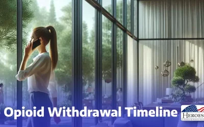 The Opioid Withdrawal Timeline